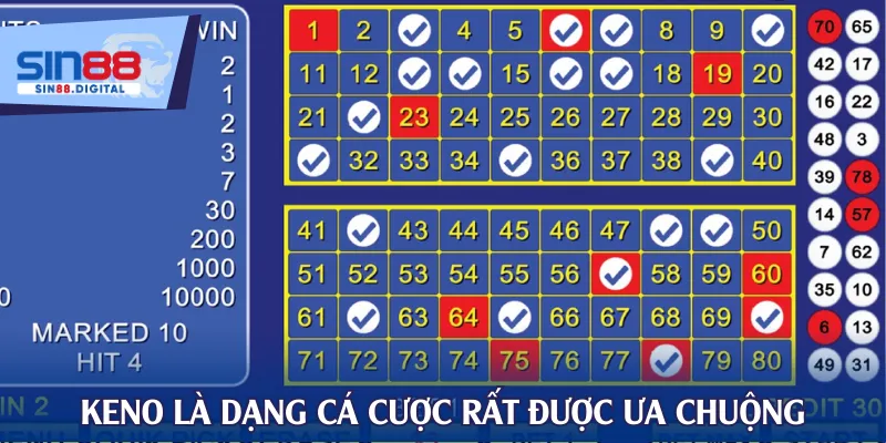 Keno là dạng cá cược rất được ưa chuộng